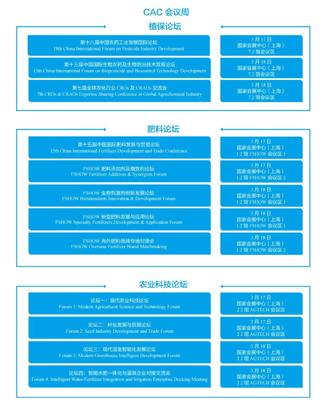 tqb谈球吧邀您参加上海CAC2025国际农化及植保展览会